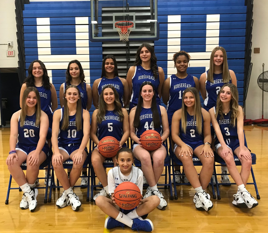 Horseheads Girls Basketball